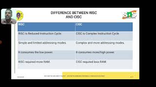 RISC and CISC [upl. by Ramoj]