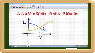 punto di funzionamento di una pompa idraulica esercizio [upl. by Nnyrb300]