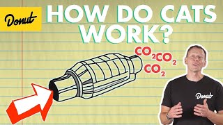 Catalytic Converter How It Works  Science Garage [upl. by Htebizile]