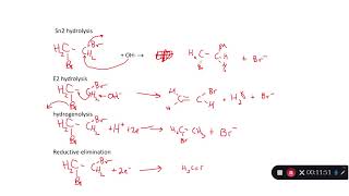 Examples of hydrolysis dehydrohalogenation hydrogenolysis and reductive elimination [upl. by Eibob]