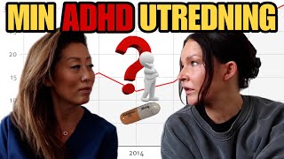 MIN PRIVATA ADHD UTREDNING Hur gick det [upl. by Kubiak]