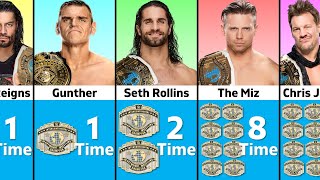 Every WWE Intercontinental Champion Ranked By Number Of Reigns [upl. by Hildagard]