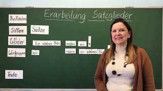 Deutschunterricht Klasse 3 Erarbeitung Satzglieder [upl. by Sachi]