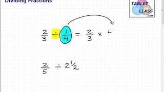 Watch Video On How to Divide Fractions [upl. by Llertnod]