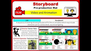 Creative iMedia  PreProduction  Storyboards [upl. by Porcia]