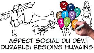 Aspect social du développement durable besoins humains [upl. by Horan]