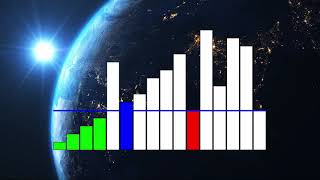 Selection Sort Algorithm Animation [upl. by Eednil574]