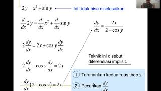 KalkulusTurunan Implisit [upl. by Eldnar]