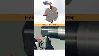 Hexagon CNC cutter 🙌 designengineer machinery mechanical caddesign solidworks 3ddesign [upl. by John]