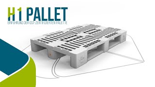 Schoeller Allibert H1 Pallet  German edition [upl. by Tem]