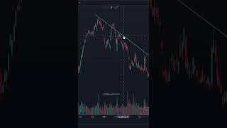 EASY How to Use Trendlines in TradingView tutorial trading investing stockmarket [upl. by Ydnyc633]