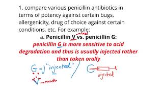 Penicillins  Antibiotics Explained Clearly [upl. by Nrubua]