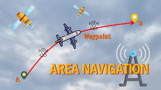 What is Area Navigation  Understanding How RNAV and Aircraft Navigation Systems work [upl. by Am]