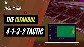 61 GOALS BETWEEN TWO STRIKERS Istanbul 4132  Best Football Manager 2021 Tactics [upl. by Ailisec]