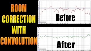 Room Correction With Convolution Plugin Room Eq Wizard Tutorial [upl. by Anecuza]