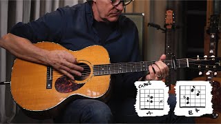 Francis Cabrel  Les tutos guitare Episode 5  Sarbacane [upl. by Tyne707]