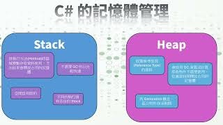 【C 教學】C 的記憶體管理－Stack [upl. by Ardnazxela]