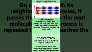 Energy transfer Different modes Conduction Convection Radiation  Heat Transfer  Science [upl. by Ahsienyt505]