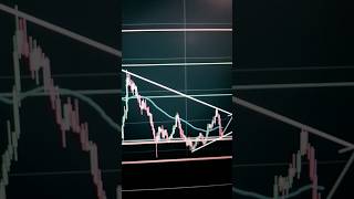 VeChainVET technical analysis 1D 4102024 short chart crypto stockmarket vet [upl. by Nnayelsel]