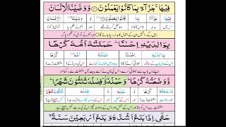 Surah Al Ahqaf aya 15 to 20 [upl. by Yankee]