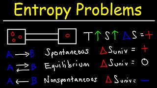 Entropy  2nd Law of Thermodynamics  Enthalpy amp Microstates [upl. by Ahsimrac]