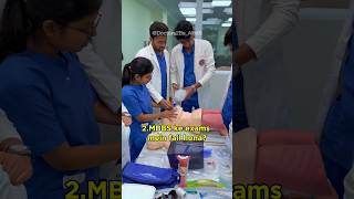 MBBS Ka Asli Scene NEET Ke Baad Ki Sacchai neet aiims mbbs neetresult viral youtubeshorts [upl. by Carrel226]