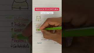 Cintura de avispa CON ESTOS 3 SIMPLES PASOS nutricion tips fitness gym gymlife [upl. by Ahselrak]