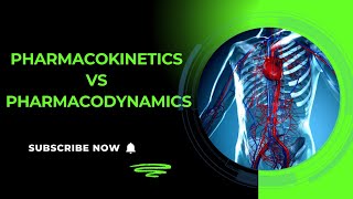 Pharmacokinetics Vs Pharmacodynamics [upl. by Felicdad314]