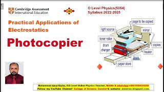 photocopiers । IGCSEO level Physics । Instructorphysics [upl. by Mandell763]