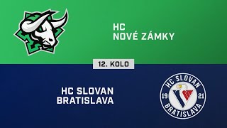 12 kolo HC Nové Zámky – HC Slovan Bratislava 20 HIGHLIGHTY [upl. by Lemcke]