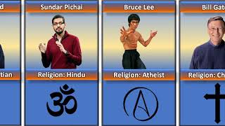 Religion of Famous Persons [upl. by Anelis]