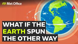 What if the Earth spun the other way  Met Office Learn About Weather [upl. by Edette]