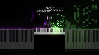 Chopin  Ballade No1 Op 23 pianotutorial piano pianocover [upl. by Nalniuq]