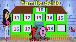 Familia del 10 [upl. by Harim]