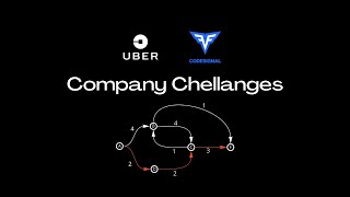 Solving Uber company challenges on CodeSignal [upl. by Nadoj323]