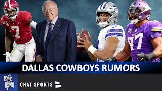 Cowboys Rumors Dak Prescott Deal Sign Everson Griffen Trevon Diggs Starting Salary Cap Fears [upl. by Etnahc]