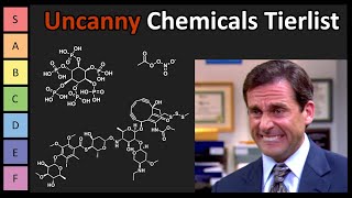 Which Chemical is the Most Uncanny [upl. by Annaehr]