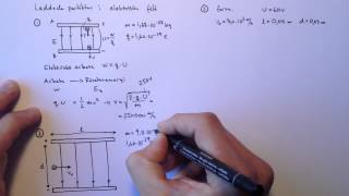 Laddade partiklar i elektriska fält [upl. by Sewel]