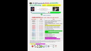 Special Batch on CIRCUITPGCBNESCODPDCDESCOEGCBBCPCLBRPOWERBREBDWASADNCC Job Preparation [upl. by Agnimod]