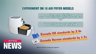 Overcooking with air fryers increases risk of toxic acrylamide formation [upl. by Hertzfeld651]