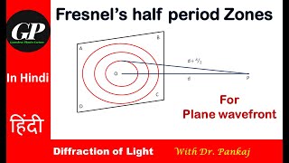 Fresnels half period zones  For Plane wave  Diffraction of light  Lecture 4 [upl. by Yessej671]