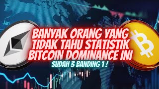 BITCOIN MASIH DOMINASI CRYPTO RALLY  BEBERAPA DATA YANG PERLU DIKETAHUI  JAWAB PERTANYAAN VIEWERS [upl. by Yenttirb945]