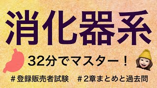 【2章消化器系】薬剤師が解説する登録販売者試験 [upl. by Ahsel]