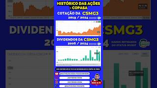 COPASA CSMG3 Como as Ações e Dividendos Performaram até 2024 [upl. by Allwein105]