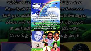 Anaganaga Akasamundi SongTelugu Lyrics nuvvekavali sirivennela koti tarun richapallodlovesong [upl. by Aicarg]