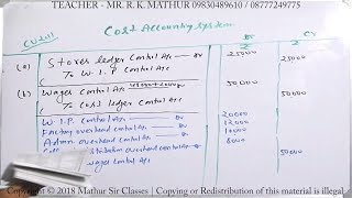 Cost Accounting System Year 2011 Solved  Material Costing  Mathur Sir Classes [upl. by Danete]