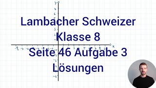 Lineare Funktion ymx zeichnen  Lambacher Schweizer Mathe 8 NRW G9 Seite 46 Aufgabe 3 [upl. by Curson]