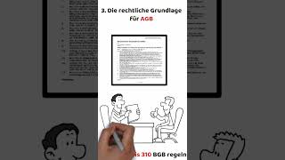 Recht Verständlich  Rechtliche Grundlage für AGB [upl. by Ddat]