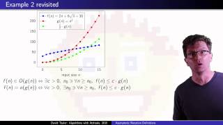 Asymptotic Notation Definitions [upl. by Malinda229]