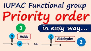 Easy trick to remember priority order of functional groups in IUPAC [upl. by Nessa557]